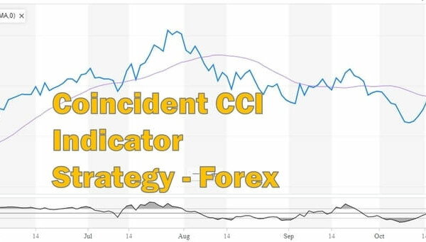 coincident-cci-indicator-strategy-forex-featured