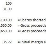 advantages-disadvantages-short-selling-stocks-mgm-initial-balances