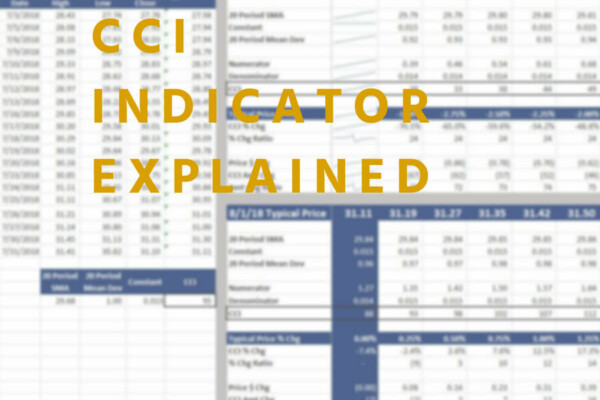CCI Indicator Explained in Detail – So You Can Trade Smarter