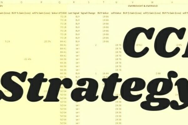 CCI Indicator Strategy Comparison for Serious Traders