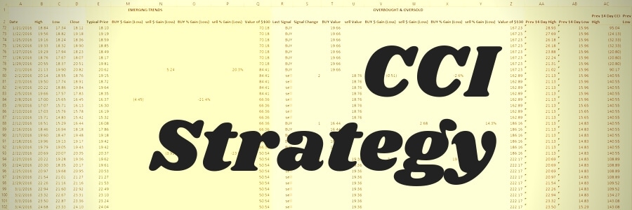 cci-indicator-strategy-featured