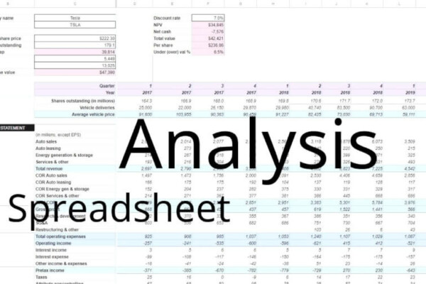 how to create a stock analysis spreadsheet featured