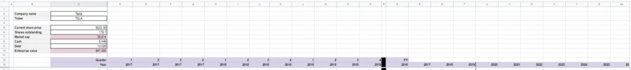 how to create a stock analysis spreadsheet headers