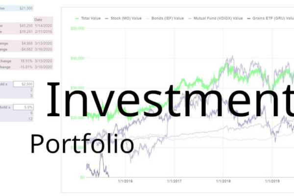 Create Your Ideal Investment Portfolio | One You Believe In