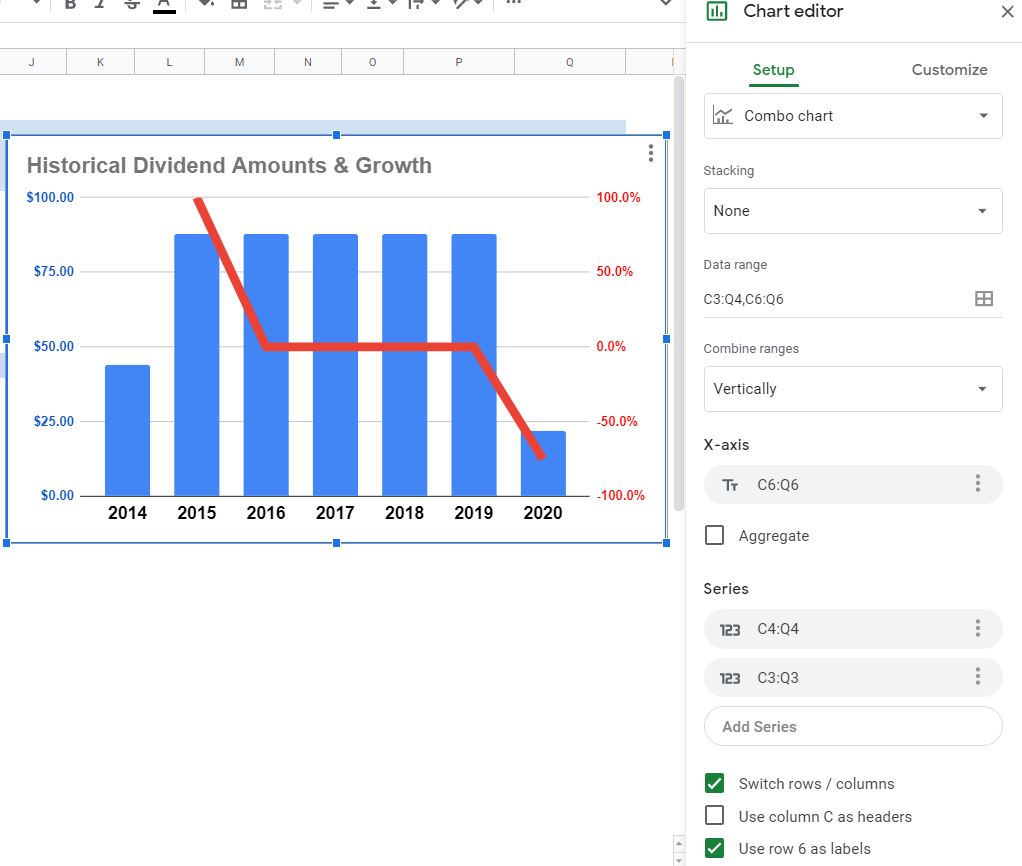 chart editor for dividend growth chart