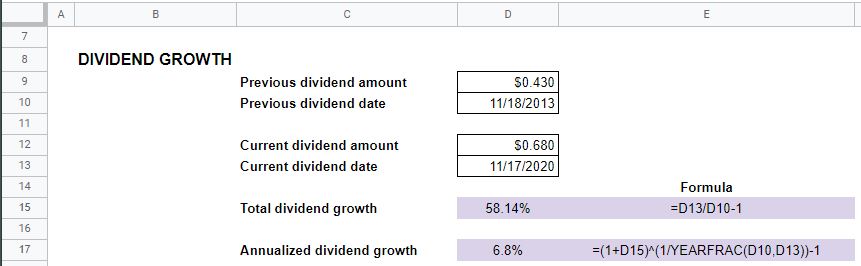 dividend growth calculations excel