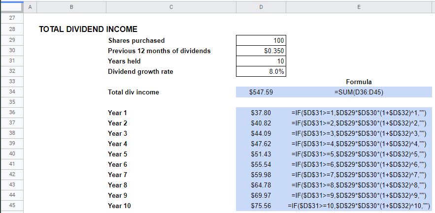 total dividend income calculations excel