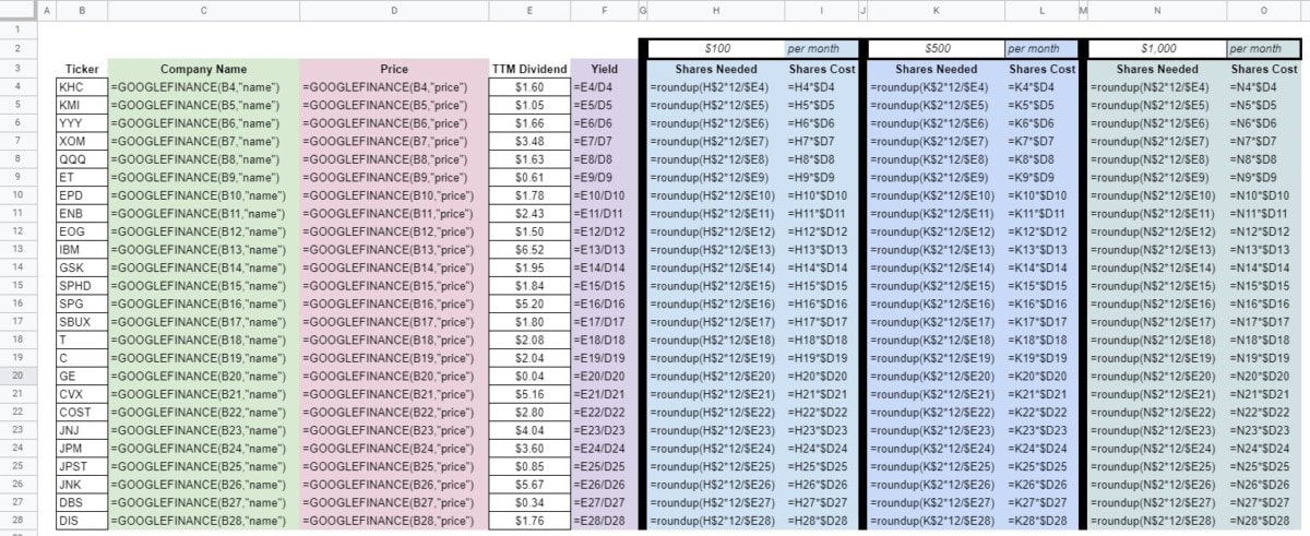 $500 a month in dividends formula spreadsheet